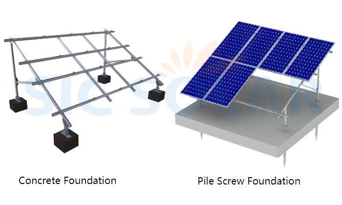 Solar Ground C Channel System With Different Foundation