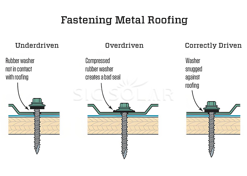 Wood screw stud for L feet