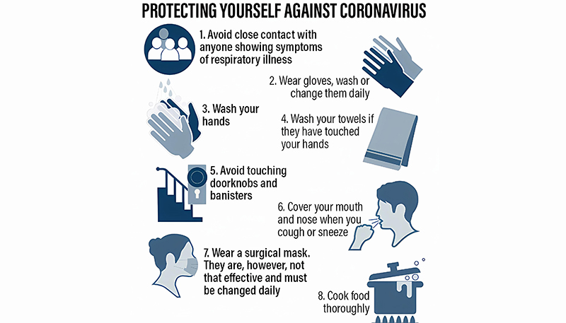 コロナウイルスの中で身を守るにはどうすればいいですか？